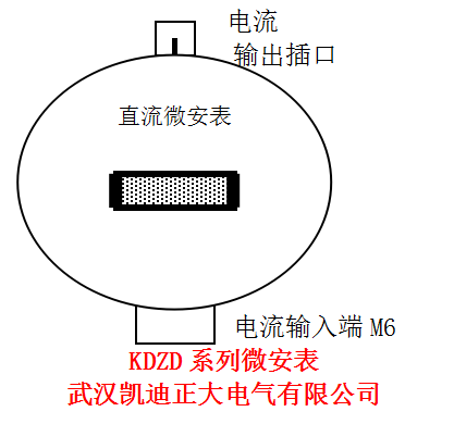 中國(guó)華能寧夏大壩電廠(chǎng)四期工程電氣高壓試驗(yàn)儀器采購(gòu)