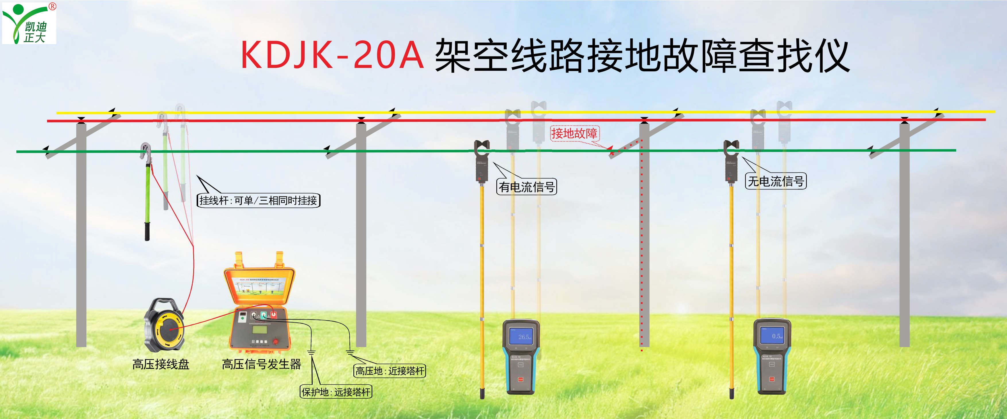 鋼！鋼！鋼！東方特鋼再次選擇我司電能質(zhì)量分析儀