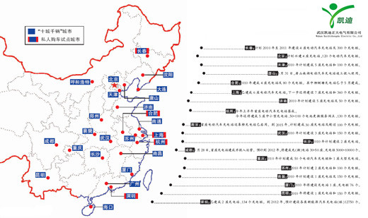 凱迪正大公司2014戰(zhàn)績(jī)赫赫揮別，喜迎2015